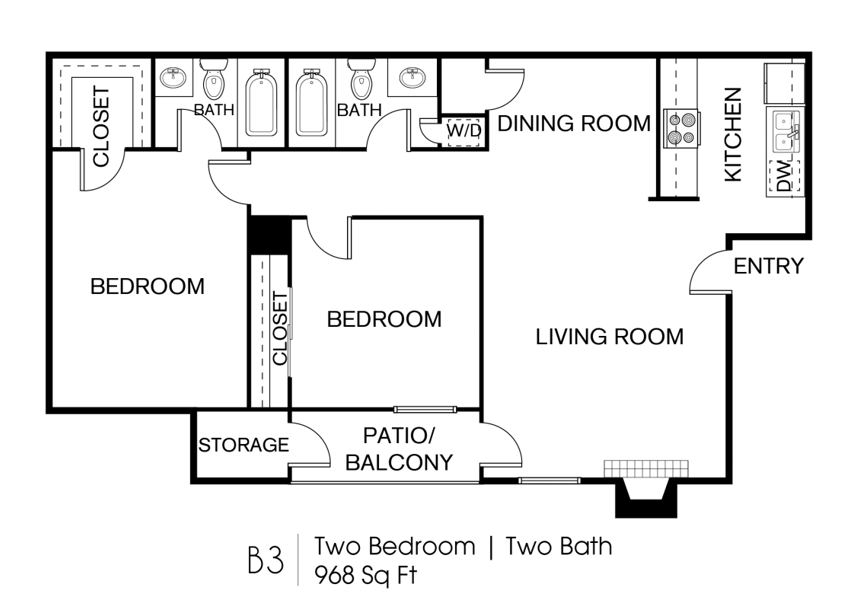 B3