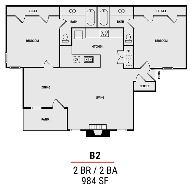B2