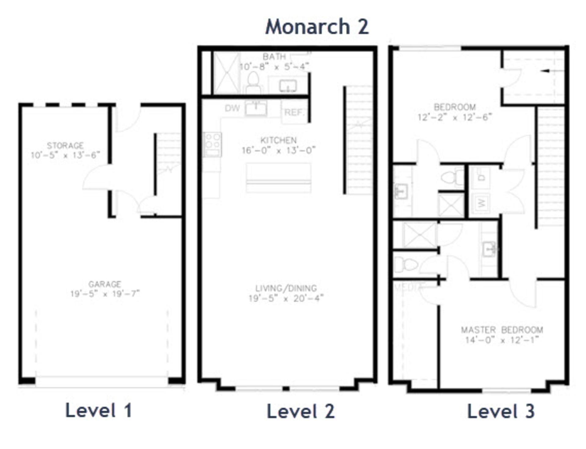Monarch 2