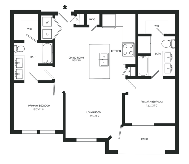 B2