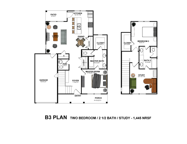 B3