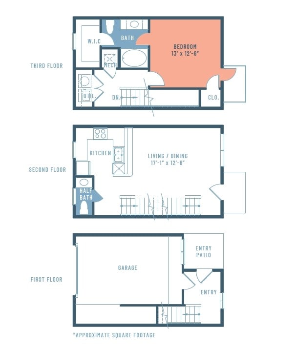 974 1Bd/1Bth