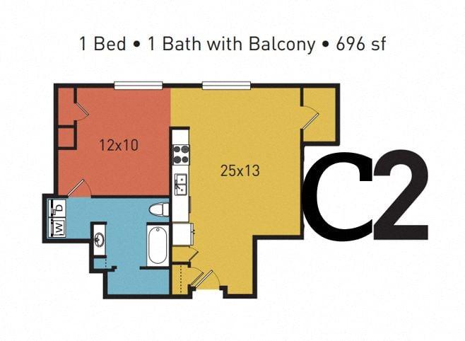 C2