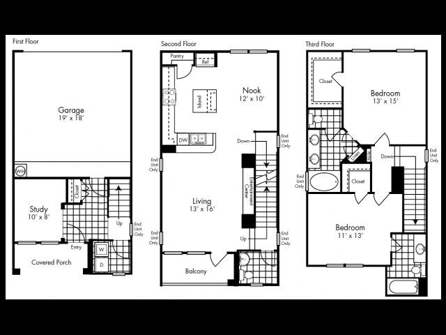 Grandvilla
